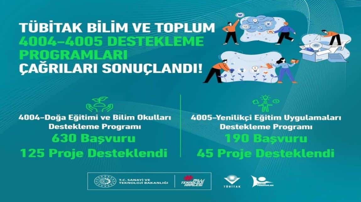 4004 Projemiz TÜBİTAK tarafından desteklendi.